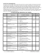 Preview for 12 page of laerdal AED Trainer 2 Directions For Use Manual