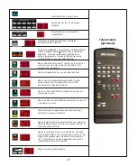 Preview for 28 page of laerdal AED Trainer 2 Directions For Use Manual