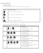 Предварительный просмотр 20 страницы laerdal AED Trainer 3 Directions For Use Manual