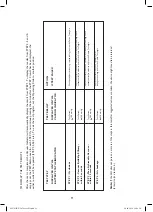 Preview for 11 page of laerdal Bemis 78 00 20 Directions For Use Manual