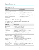 Preview for 62 page of laerdal CPRmeter 2 User Manual