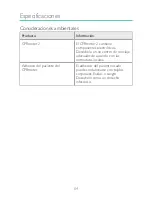 Preview for 64 page of laerdal CPRmeter 2 User Manual