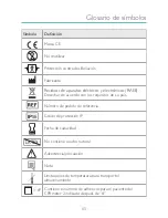 Preview for 65 page of laerdal CPRmeter 2 User Manual