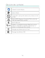 Preview for 102 page of laerdal CPRmeter 2 User Manual