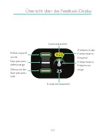 Preview for 123 page of laerdal CPRmeter 2 User Manual