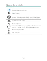 Preview for 138 page of laerdal CPRmeter 2 User Manual