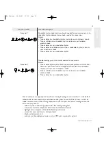 Preview for 15 page of laerdal HeartStart FRx Trainer Directions For Use Manual