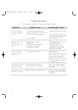 Preview for 18 page of laerdal HeartStart M5086A Directions For Use Manual