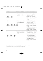 Предварительный просмотр 62 страницы laerdal HeartStart M5086A Directions For Use Manual