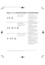 Preview for 78 page of laerdal HeartStart M5086A Directions For Use Manual