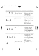 Preview for 93 page of laerdal HeartStart M5086A Directions For Use Manual