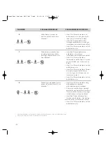 Preview for 142 page of laerdal HeartStart M5086A Directions For Use Manual