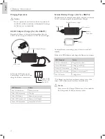 Preview for 10 page of laerdal LCSU 4 Manual