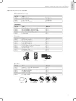 Preview for 13 page of laerdal LCSU 4 Manual