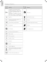 Preview for 14 page of laerdal LCSU 4 Manual