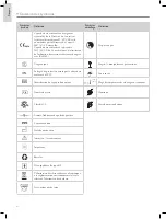 Preview for 42 page of laerdal LCSU 4 Manual