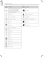 Preview for 126 page of laerdal LCSU 4 Manual