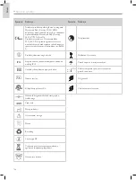 Preview for 168 page of laerdal LCSU 4 Manual