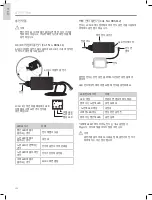 Preview for 206 page of laerdal LCSU 4 Manual