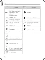 Preview for 224 page of laerdal LCSU 4 Manual