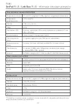 Preview for 66 page of laerdal Link Box PLUS Important Product Information