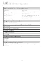 Preview for 14 page of laerdal SimMan ALS Important Product Information