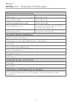 Preview for 20 page of laerdal SimMan ALS Important Product Information