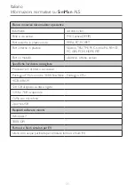 Preview for 32 page of laerdal SimMan ALS Important Product Information