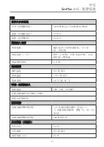 Preview for 67 page of laerdal SimMan ALS Important Product Information