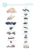 Preview for 4 page of laerdal SimMan Essential Bleeding Quick Setup Manual