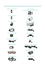 Preview for 5 page of laerdal SimMan Essential Bleeding Quick Setup Manual