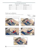 Preview for 66 page of laerdal SimMan Essential Directions For Use Manual