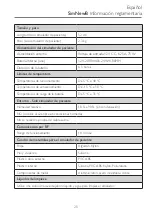 Preview for 25 page of laerdal SimNewB Important Product Information