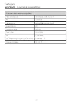 Preview for 38 page of laerdal SimNewB Important Product Information