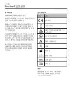 Preview for 60 page of laerdal SimNewB Important Product Information