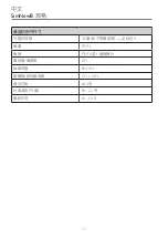 Preview for 62 page of laerdal SimNewB Important Product Information