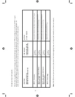 Preview for 11 page of laerdal Suction Unit User Manual