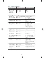 Preview for 25 page of laerdal Suction Unit User Manual