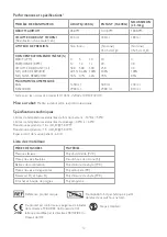 Preview for 12 page of laerdal The BAG II Series User Manual