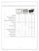 Preview for 8 page of laerdal VB100 Directions For Use Manual