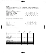 Предварительный просмотр 24 страницы laerdal VitalSim Directions For Use Manual