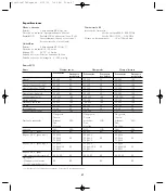 Предварительный просмотр 47 страницы laerdal VitalSim Directions For Use Manual