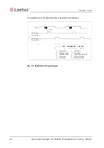 Preview for 60 page of Laetus iBox COSI 221 Operating Manual