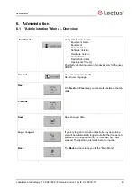 Preview for 63 page of Laetus iBox COSI 221 Operating Manual