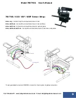 Предварительный просмотр 9 страницы Lafayette Instrument 76871VA User Manual