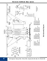 Предварительный просмотр 10 страницы Lafayette Instrument 89000B Assembly Instructions Manual