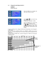 Предварительный просмотр 12 страницы Lafayette Instrument CAMPDEN 5000mz Instruction Manual