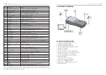 Preview for 4 page of Lafayette DUO2 DVB-S User Manual