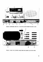 Предварительный просмотр 8 страницы Lafayette HA-410 Installation And Operating Manual