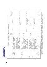 Предварительный просмотр 19 страницы Lafayette HA-410 Installation And Operating Manual